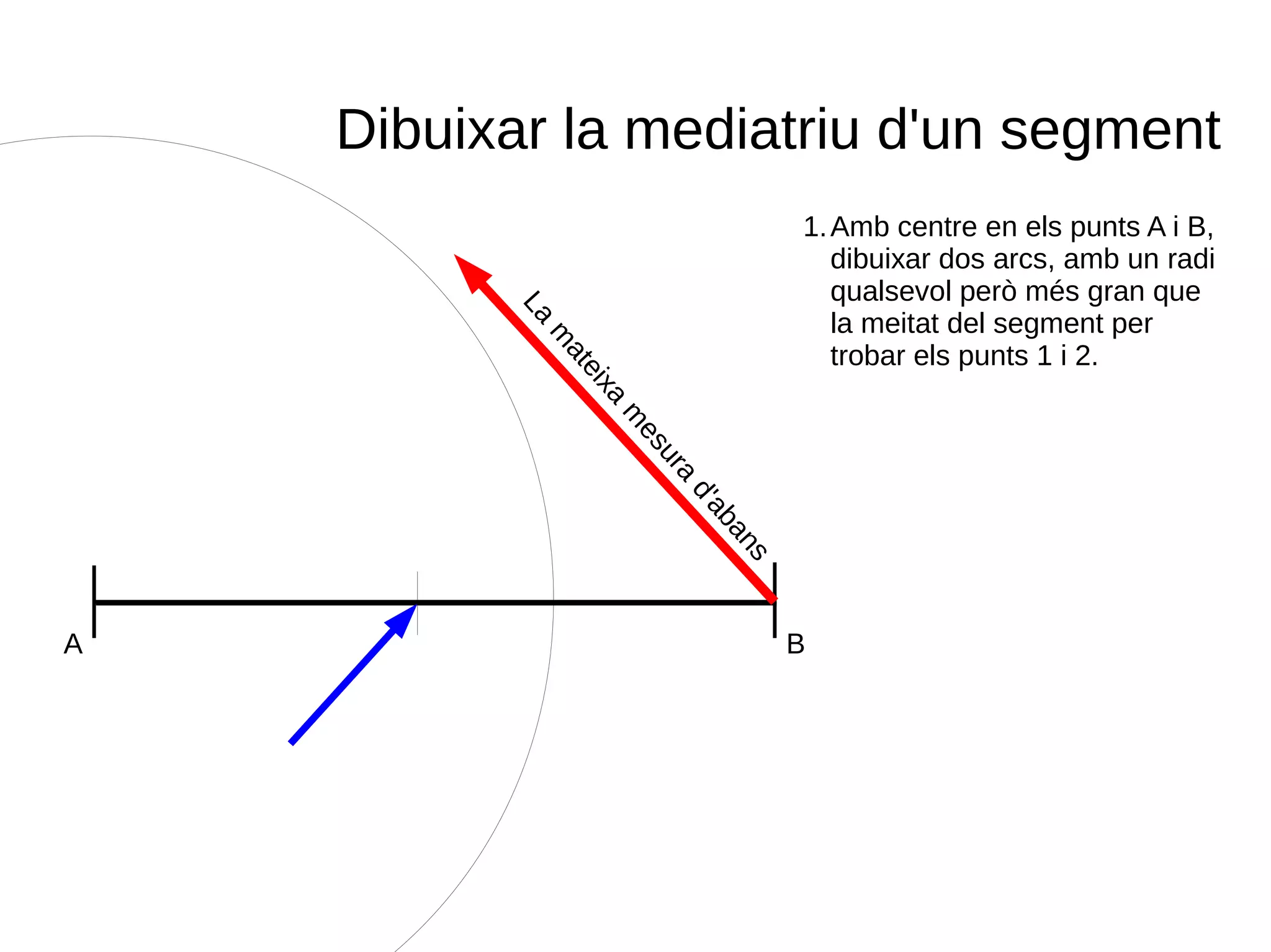 Dibuixar la mediatriu d'un segment
A B
La
m
ateixa
m
esura
d'abans
1.Amb centre en els punts A i B,
dibuixar dos arcs, amb un radi
qualsevol però més gran que
la meitat del segment per
trobar els punts 1 i 2.
 