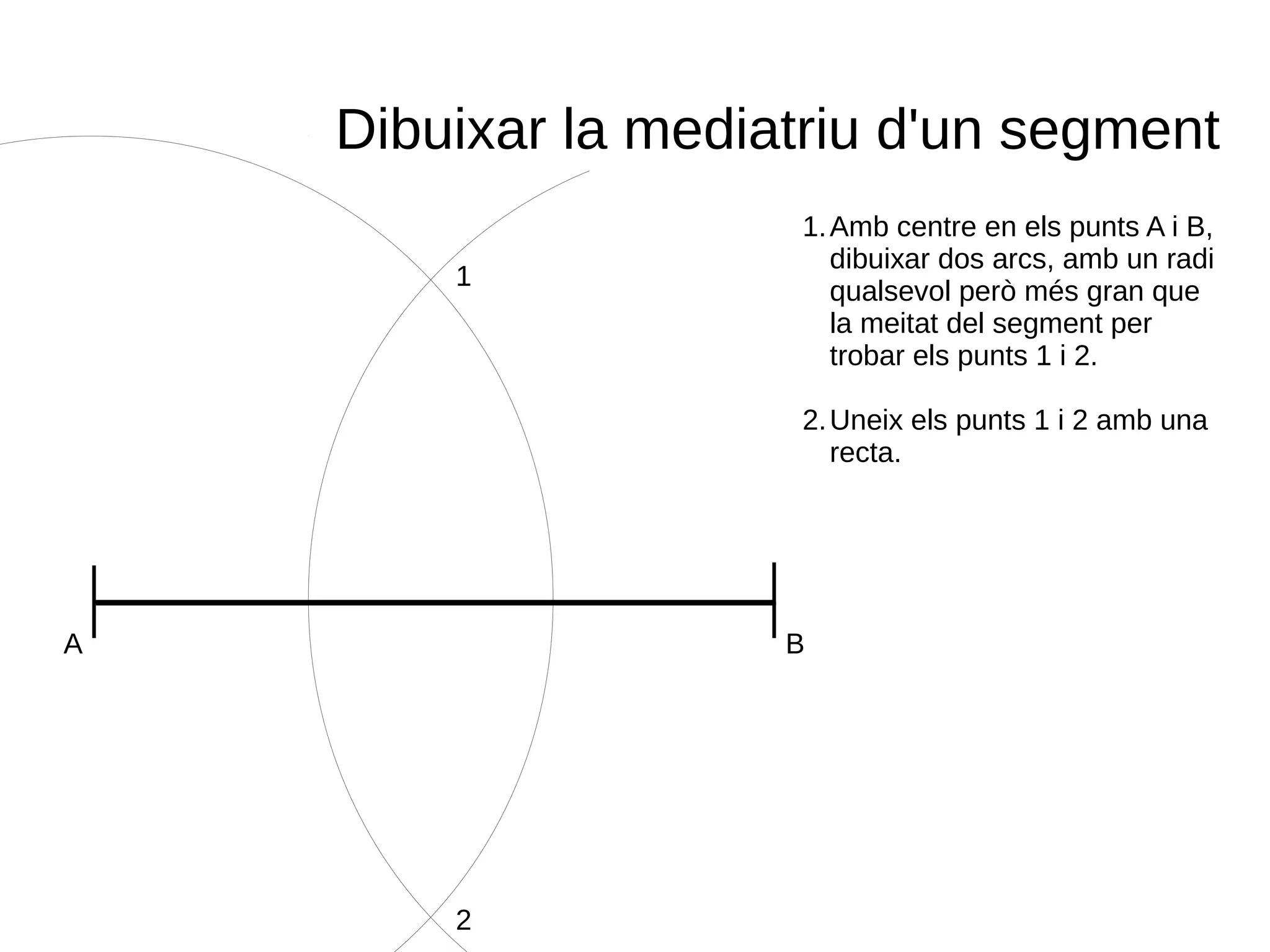 Dibuixar la mediatriu d'un segment
A B
1
2
1.Amb centre en els punts A i B,
dibuixar dos arcs, amb un radi
qualsevol però més gran que
la meitat del segment per
trobar els punts 1 i 2.
2.Uneix els punts 1 i 2 amb una
recta.
 