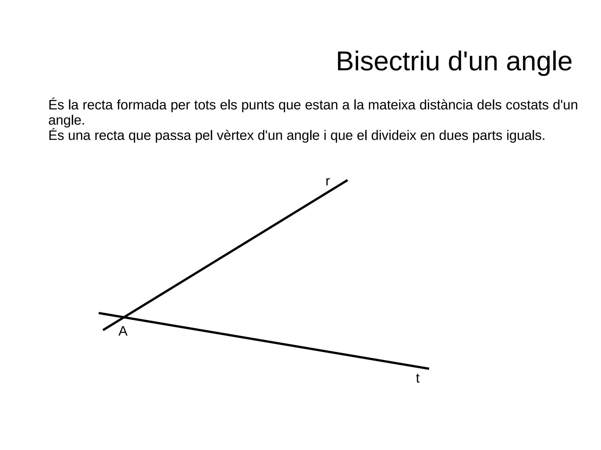 r
t
A
Bisectriu d'un angle
És la recta formada per tots els punts que estan a la mateixa distància dels costats d'un
angle.
És una recta que passa pel vèrtex d'un angle i que el divideix en dues parts iguals.
 