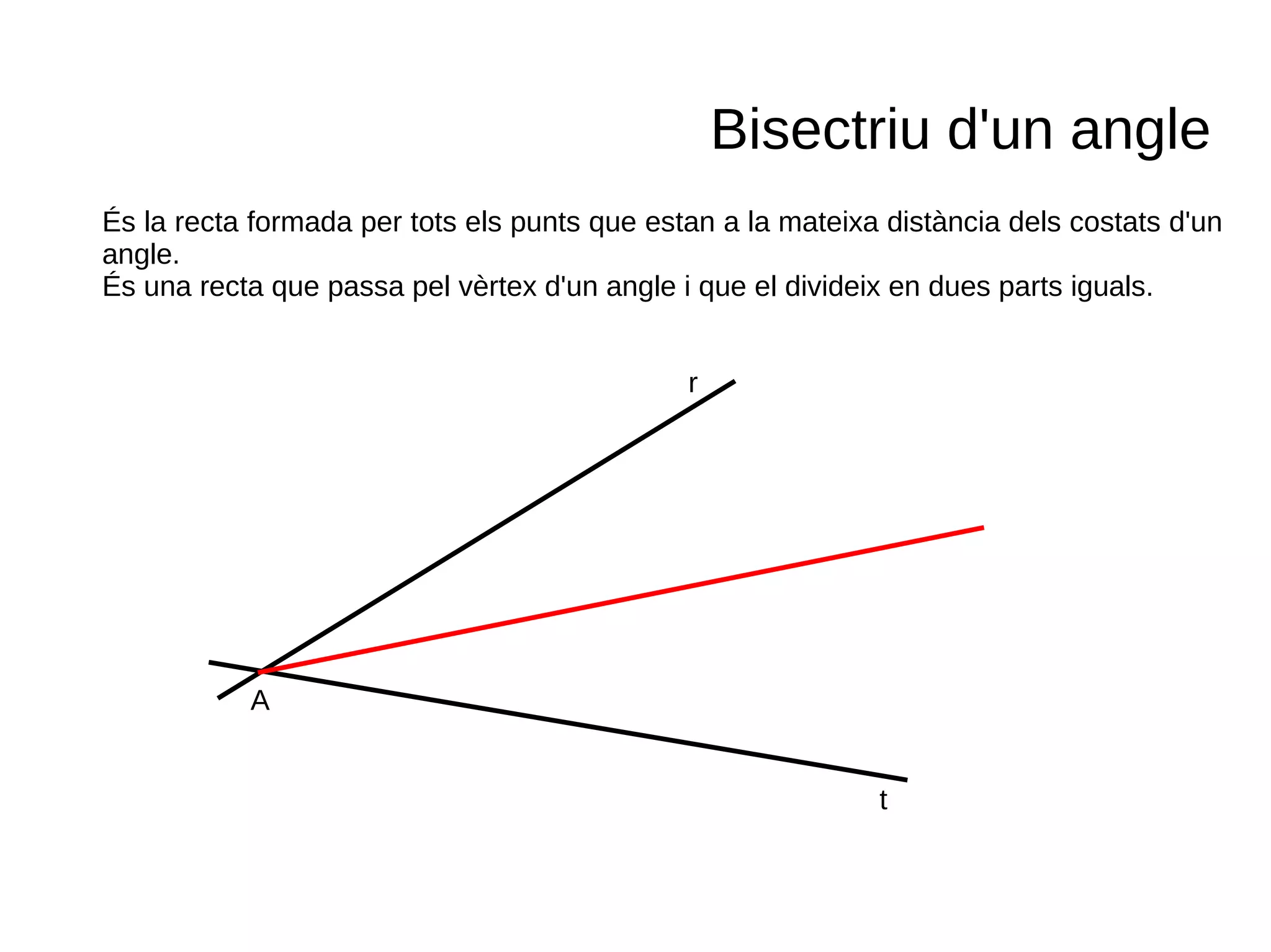 r
t
A
Bisectriu d'un angle
És la recta formada per tots els punts que estan a la mateixa distància dels costats d'un
angle.
És una recta que passa pel vèrtex d'un angle i que el divideix en dues parts iguals.
 