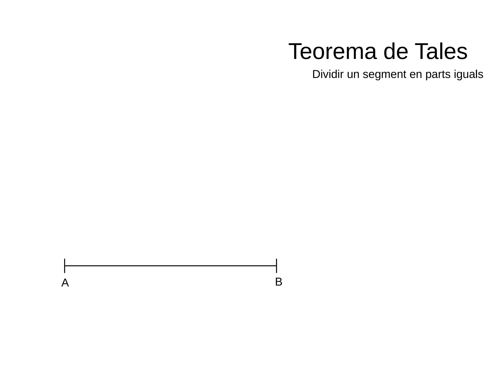 Teorema de Tales
Dividir un segment en parts iguals
A B
 