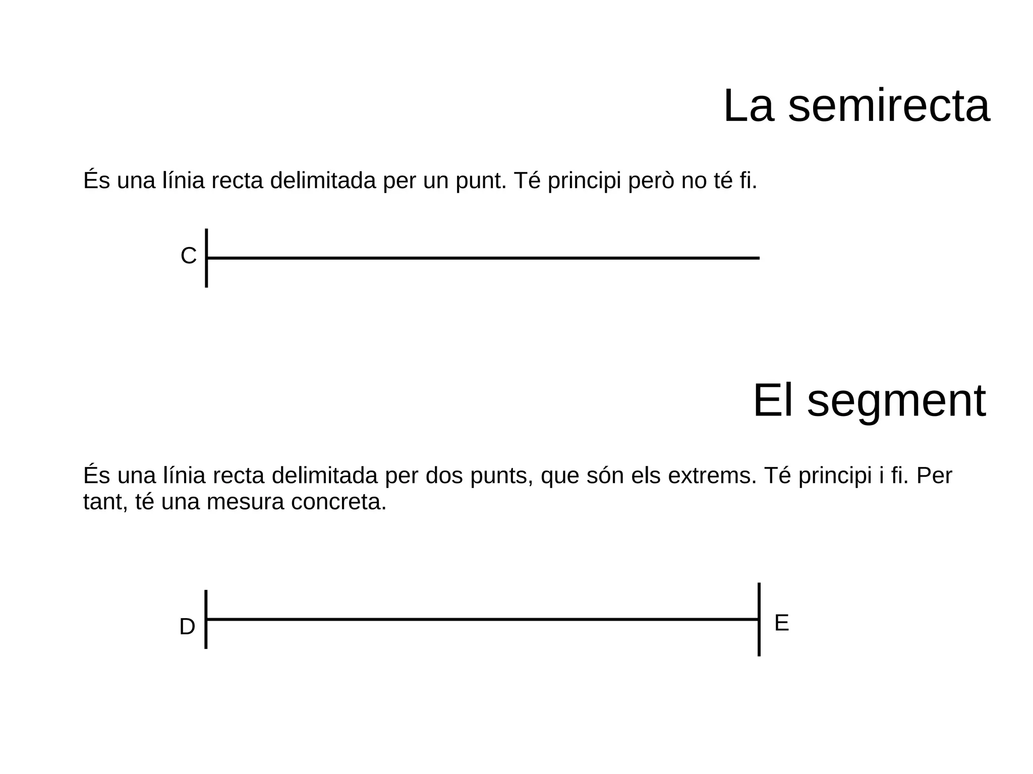 La semirecta
El segment
C
D E
És una línia recta delimitada per un punt. Té principi però no té fi.
És una línia recta delimitada per dos punts, que són els extrems. Té principi i fi. Per
tant, té una mesura concreta.
 