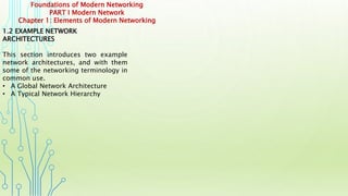 Foundations of Modern Networking
PART I Modern Network
Chapter 1: Elements of Modern Networking
1.2 EXAMPLE NETWORK
ARCHITECTURES
This section introduces two example
network architectures, and with them
some of the networking terminology in
common use.
• A Global Network Architecture
• A Typical Network Hierarchy
 
