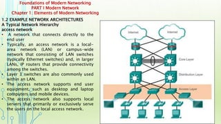 Foundations of Modern Networking
PART I Modern Network
Chapter 1: Elements of Modern Networking
1.2 EXAMPLE NETWORK ARCHITECTURES
A Typical Network Hierarchy
access network
• A network that connects directly to the
end user
• Typically, an access network is a local-
area network (LAN) or campus-wide
network that consisting of LAN switches
(typically Ethernet switches) and, in larger
LANs, IP routers that provide connectivity
among the switches.
• Layer 3 switches are also commonly used
within an LAN.
• The access network supports end user
equipment, such as desktop and laptop
computers and mobile devices.
• The access network also supports local
servers that primarily or exclusively serve
the users on the local access network.
 