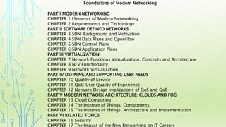 PART I MODERN NETWORKING
CHAPTER 1 Elements of Modern Networking
CHAPTER 2 Requirements and Technology
PART II SOFTWARE DEFINED NETWORKS
CHAPTER 3 SDN: Background and Motivation
CHAPTER 4 SDN Data Plane and OpenFlow
CHAPTER 5 SDN Control Plane
CHAPTER 6 SDN Application Plane
PART III VIRTUALIZATION
CHAPTER 7 Network Functions Virtualization: Concepts and Architecture
CHAPTER 8 NFV Functionality
CHAPTER 9 Network Virtualization
PART IV DEFINING AND SUPPORTING USER NEEDS
CHAPTER 10 Quality of Service
CHAPTER 11 QoE: User Quality of Experience
CHAPTER 12 Network Design Implications of QoS and QoE
PART V MODERN NETWORK ARCHITECTURE: CLOUDS AND FOG
CHAPTER 13 Cloud Computing
CHAPTER 14 The Internet of Things: Components
CHAPTER 15 The Internet of Things: Architecture and Implementation
PART VI RELATED TOPICS
CHAPTER 16 Security
CHAPTER 17 The Impact of the New Networking on IT Careers
Foundations of Modern Networking
 