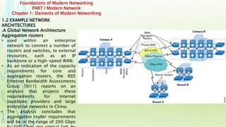Foundations of Modern Networking
PART I Modern Network
Chapter 1: Elements of Modern Networking
1.2 EXAMPLE NETWORK
ARCHITECTURES
.A Global Network Architecture
Aggregation routers
• used within an enterprise
network to connect a number of
routers and switches, to external
resources, such as an IP
backbone or a high-speed WAN.
• As an indication of the capacity
requirements for core and
aggregation routers, the IEEE
Ethernet Bandwidth Assessments
Group [XI11] reports on an
analysis that projects these
requirements for Internet
backbone providers and large
enterprise networks in China.
• The analysis concludes that
aggregation router requirements
will be in the range of 200 Gbps
 