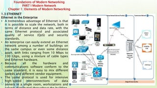 Foundations of Modern Networking
PART I Modern Network
Chapter 1: Elements of Modern Networking
1.3 ETHERNET
Ethernet in the Enterprise
• A tremendous advantage of Ethernet is that
it is possible to scale the network, both in
terms of distance and data rate, with the
same Ethernet protocol and associated
quality of service (QoS) and security
standards.
• An enterprise can easily extend an Ethernet
network among a number of buildings on
the same campus or even some distance
apart, with links ranging from 10 Mbps to
100 Gbps, using a mixture of cable types
and Ethernet hardware.
• Because all the hardware and
communications software conform to the
same standard, it is easy to mix different
speeds and different vendor equipment.
• The same protocol is used for intensive
high-speed interconnections of data
servers in a single room, workstations and
 