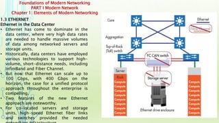Foundations of Modern Networking
PART I Modern Network
Chapter 1: Elements of Modern Networking
1.3 ETHERNET
Ethernet in the Data Center
• Ethernet has come to dominate in the
data center, where very high data rates
are needed to handle massive volumes
of data among networked servers and
storage units.
• Historically, data centers have employed
various technologies to support high-
volume, short-distance needs, including
InfiniBand and Fiber Channel.
• But now that Ethernet can scale up to
100 Gbps, with 400 Gbps on the
horizon, the case for a unified protocol
approach throughout the enterprise is
compelling.
• Two features of the new Ethernet
approach are noteworthy.
• For co-located servers and storage
units, high-speed Ethernet fiber links
and switches provided the needed
 