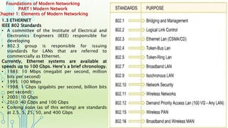 Foundations of Modern Networking
PART I Modern Network
Chapter 1: Elements of Modern Networking
1.3 ETHERNET
IEEE 802 Standards
• A committee of the Institute of Electrical and
Electronics Engineers (IEEE) responsible for
developing
• 802.3 group is responsible for issuing
standards for LANs that are referred to
commercially as Ethernet.
Currently, Ethernet systems are available at
speeds up to 100 Gbps. Here’s a brief chronology.
• 1983: 10 Mbps (megabit per second, million
bits per second)
• 1995: 100 Mbps
• 1998: 1 Gbps (gigabits per second, billion bits
per second)
• 2003: 10 Gbps
• 2010: 40 Gbps and 100 Gbps
• Coming soon (as of this writing) are standards
at 2.5, 5, 25, 50, and 400 Gbps
 