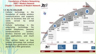 Foundations of Modern Networking
PART I Modern Network
Chapter 1: Elements of Modern Networking
1.5 4G/5G CELLULAR
• Cellular technology is the
foundation of mobile wireless
communications and supports
users in locations that are not
easily served by wired
networks.
• Cellular technology is the
underlying technology for
mobile telephones, personal
communications systems,
wireless Internet and wireless
web applications, and much
more.
• This section looks at how
cellular technology has evolved
through four generations and is
poised for a fifth generation.
 