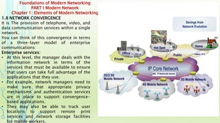 Foundations of Modern Networking
PART I Modern Network
Chapter 1: Elements of Modern Networking
1.8 NETWORK CONVERGENCE
It is The provision of telephone, video, and
data communication services within a single
network.
You can think of this convergence in terms
of a three-layer model of enterprise
communications:
Enterprise services:
• At this level, the manager deals with the
information network in terms of the
services that must be available to ensure
that users can take full advantage of the
applications that they use.
• For example, network managers need to
make sure that appropriate privacy
mechanisms and authentication services
are in place to support convergence-
based applications.
• They may also be able to track user
locations to support remote print
services and network storage facilities
for mobile workers.
 