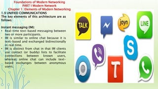 Foundations of Modern Networking
PART I Modern Network
Chapter 1: Elements of Modern Networking
1.9 UNIFIED COMMUNICATIONS
The key elements of this architecture are as
follows:
Instant messaging (IM):
• Real-time text-based messaging between
two or more participants.
• IM is similar to online chat because it is
text-based and exchanged bidirectionally
in real time.
• IM is distinct from chat in that IM clients
use contact (or buddy) lists to facilitate
connections between known users,
whereas online chat can include text-
based exchanges between anonymous
users.
 