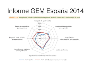 Informe GEM España 2014
 