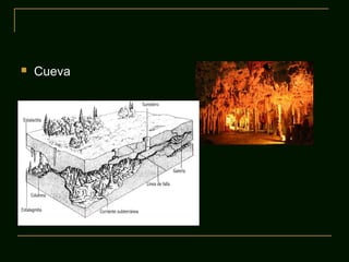  Cueva
 