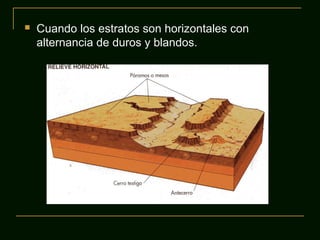  Cuando los estratos son horizontales con
alternancia de duros y blandos.
 