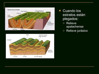  Cuando los
estratos están
plegados:
 Relieve
apalachense
 Relieve jurásico
 