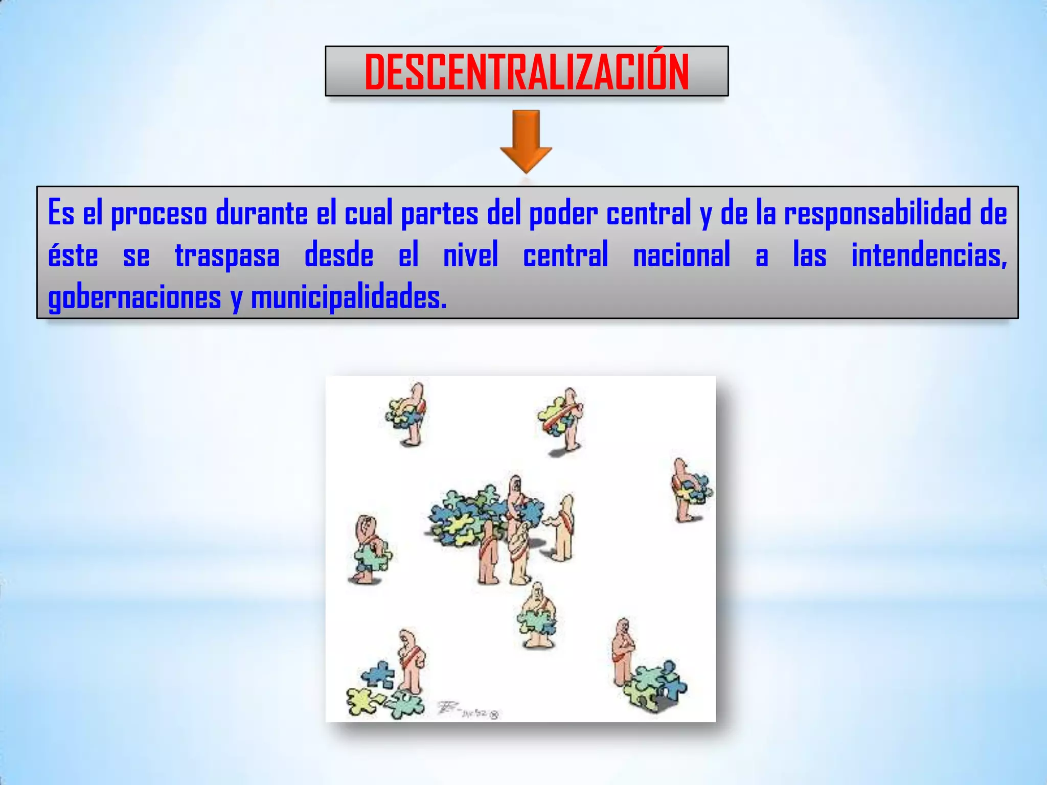 01 Las Bases de la Institucionalidad de Chile | PPTX