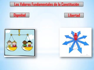 01 Las Bases de la Institucionalidad de Chile | PPTX