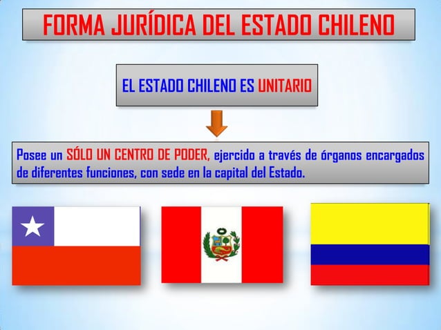 01 Las Bases de la Institucionalidad de Chile | PPTX
