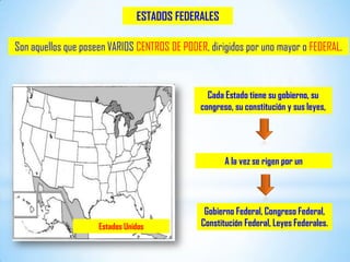 01 Las Bases de la Institucionalidad de Chile | PPTX