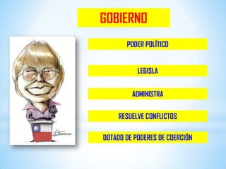 01 Las Bases de la Institucionalidad de Chile | PPTX