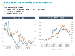 El impacto de tipo de cambio en los resultados empresariales | PDF
