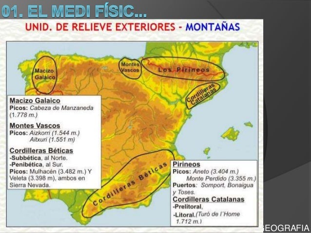 01.EL RELLEU