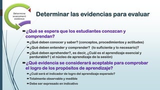 ¿Qué se espera que los estudiantes conozcan y
comprendan?
¿Qué deben conocer y saber? (conceptos, procedimientos y actitudes)
¿Qué deben entender y comprender? (lo suficiente y lo necesario)?
¿Qué deben aprehender?, es decir, ¿Cuál es el aprendizaje esencial y
perdurable? ( el núcleo de aprendizaje de la sesión)
¿Qué evidencia se considerará aceptable para comprobar
el logro de los propósitos de aprendizaje?
¿Cuál será el indicador de logro del aprendizaje esperado?
Totalmente observable y medible
Debe ser expresado en indicativo
Determinar las evidencias para evaluar
 