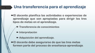 Una transferencia para el aprendizaje
El docente planifica las actividades o experiencias de
aprendizaje que son apropiadas para dirigir los tres
tipos de metas en el aprendizaje.
 Transferencia de conocimientos
 Interpretación
 Adquisición del aprendizaje.
El docente debe asegurarse de que las tres metas
formen parte del proceso de enseñanza-aprendizaje.
4
 