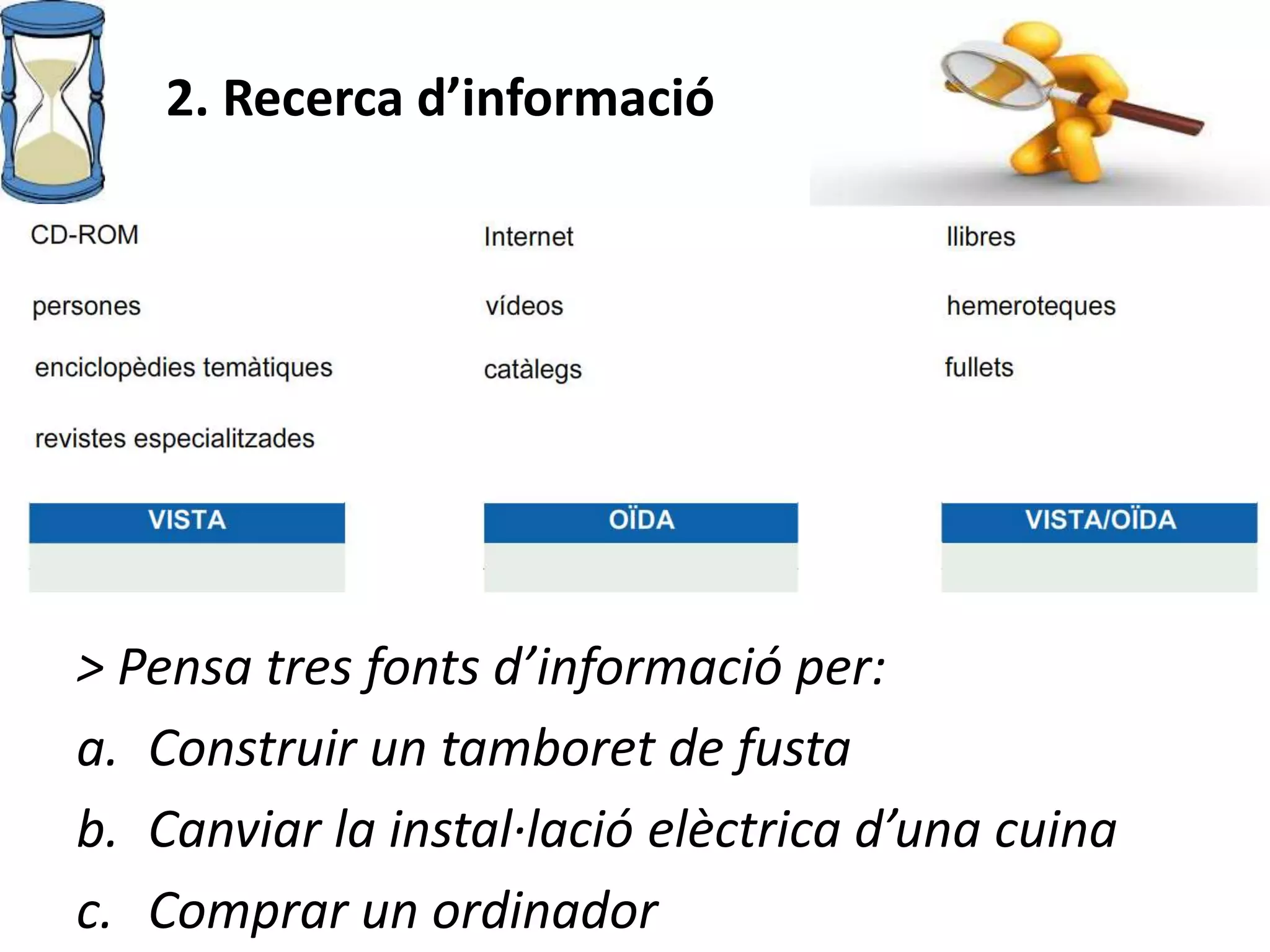 2. Recerca d’informació 
> Pensa tres fonts d’informació per: 
a. Construir un tamboret de fusta 
b. Canviar la instal·lació elèctrica d’una cuina 
c. Comprar un ordinador 
 