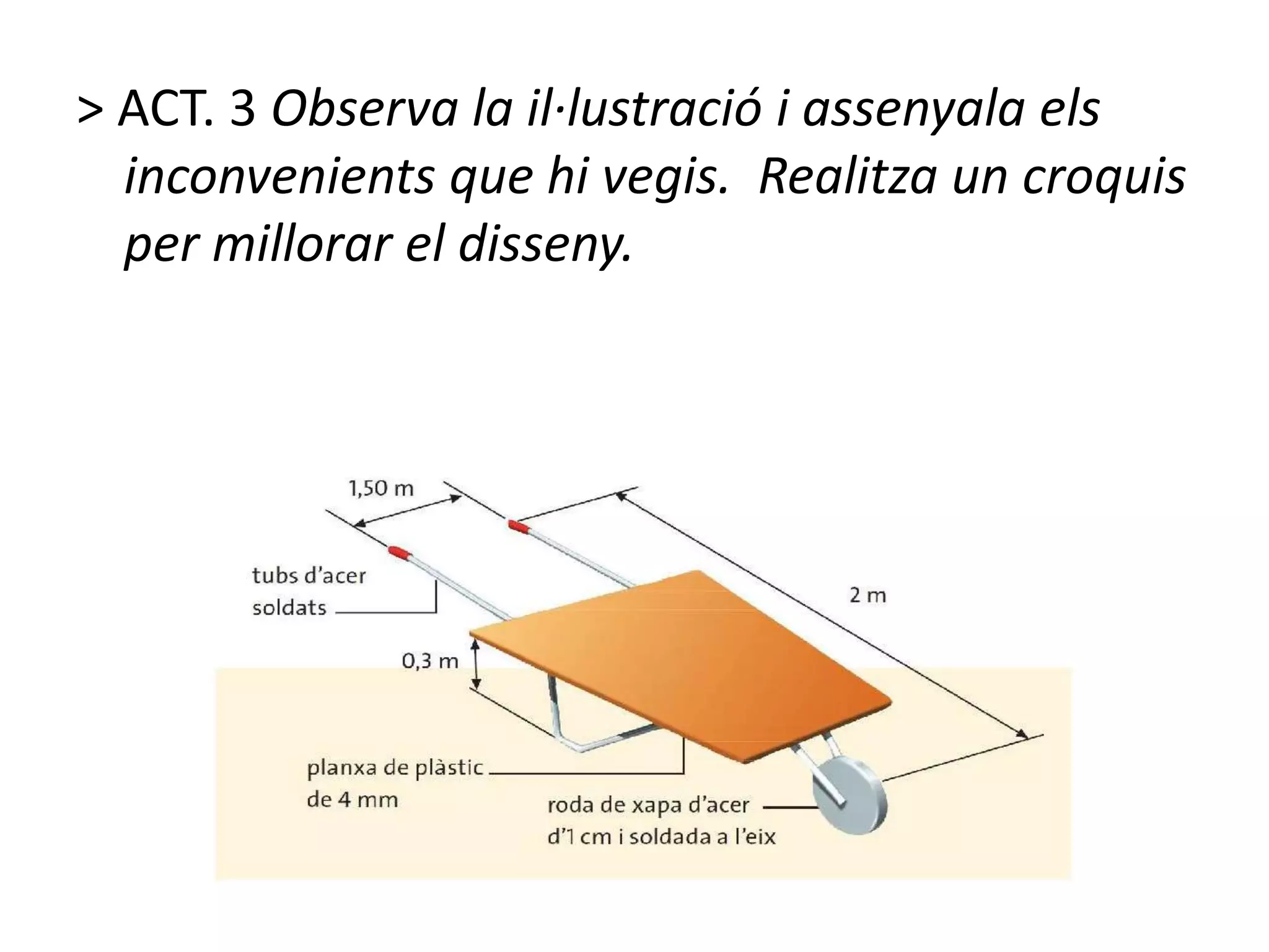 > ACT. 3 Observa la il·lustració i assenyala els 
inconvenients que hi vegis. Realitza un croquis 
per millorar el disseny. 
 