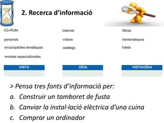 2. Recerca d’informació 
> Pensa tres fonts d’informació per: 
a. Construir un tamboret de fusta 
b. Canviar la instal·lació elèctrica d’una cuina 
c. Comprar un ordinador 
 
