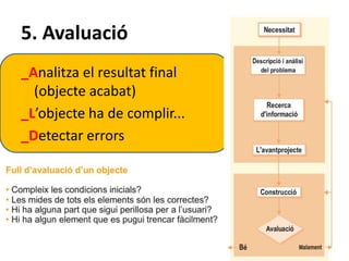 5. Avaluació 
_Analitza el resultat final 
(objecte acabat) 
_L’objecte ha de complir... 
_Detectar errors 
 