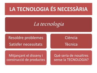 LA TECNOLOGIA ÉS NECESSÀRIA 
La tecnologia 
Resoldre problemes 
Satisfer necessitats 
Mitjançant el disseny i 
construcció de productes 
Ciència 
Tècnica 
Què seria de nosaltres 
sense la TECNOLOGIA? 
