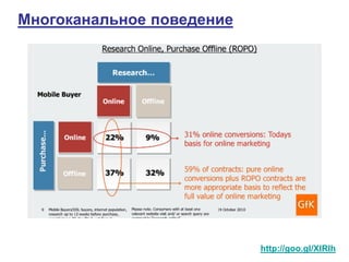 Многоканальное поведение




                           http://goo.gl/XIRIh
 