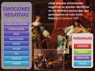 ¿Qué estados emocionales negativos se pueden identificar en los distintos personajes que participaron en esta triste historia  (2 Samuel 13) ? 