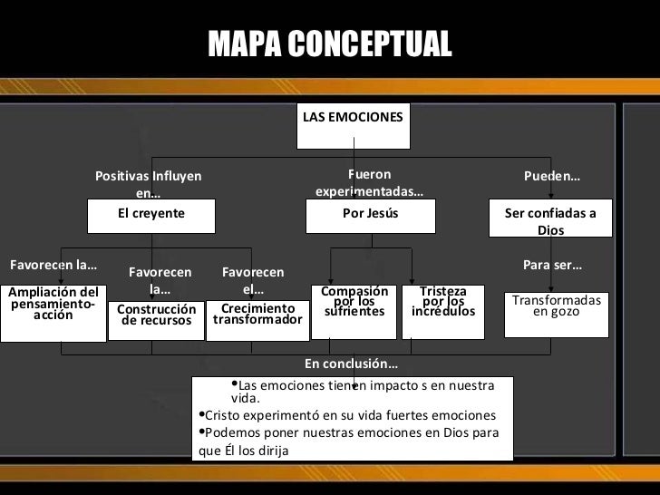 01 emociones