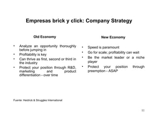 11
Empresas brick y click: Company Strategy
Old Economy
• Analyze an opportunity thoroughly
before jumping in
• Profitability is key
• Can thrive as first, second or third in
the industry
• Protect your position through R&D,
marketing and product
differentiation - over time
Fuente: Heidrick & Struggles International
New Economy
• Speed is paramount
• Go for scale; profitability can wait
• Be the market leader or a niche
player
• Protect your position through
preemption - ASAP
 