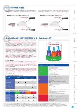 Cisco ISR 800/1900/2900/3900 シリーズの Cisco IOS
Cisco ISR 800/1900/2900/3900 シリーズは、高機能ネットワーク インフラスト
ラクチャ ソフトウェアである Cisco IOS（Internetwork Operating System）を
搭載しています。Cisco IOS は、Cisco IOS テクノロジー セットがすべて含まれた、
単一のユニバーサル イメージで提供されます。各テクノロジーは、テクノロジー パッ
ケージ ライセンスおよび機能ライセンスによって、ソフトウェア イメージをインストール
することなく簡単に有効化できます。
テクノロジー パッケージ ライセンスには、IP Base/Security（SEC）/Unified
Communications（UC）/Application Experience（APP）の 4 種類のライセ
ンスがあります。デフォルトで利用できる IP Base ライセンスは基本的な IP 制御機能
を提供するテクノロジー セット、SEC ライセンスは IP セキュリティ機能を提供するテク
ノロジー セット、UC ライセンスは IP テレフォニー機能を提供するテクノロジー セット、
APP ライセンスは包括的な IP 制御機能を提供するテクノロジー セットを有効化します。
一部のテクノロジーを有効化するためには、さらに機能ライセンスが必要です。
機能ライセンスには、Cisco IOS HSEC ライセンスや Cisco IOS SNA スイッチン
グ ライセンス、Cisco WAAS Express ライセンスなどがあります。
■ ライセンス製品型番
テクノロジー パッケージ ライセンスの製品型番には、Cisco ISR 1900 シリーズの
Cisco IOS SEC ライセンス「L-SL-19-SEC-K9」、Cisco ISR 2900 シリーズ
の Cisco IOS UC ライセンス「L-SL-29-UC-K9」、Cisco ISR 3900 シリーズ
の Cisco IOS APP ライセンス「SL-39-APP-K9」のように、「SL」(Software
Licensing)が含まれます。
機能ライセンスの製品型番には、Cisco ISR 1900 シリーズの Cisco IOS HSEC
ライセンス「FL-19-HSEC-K9」、Cisco ISR 2900 シリーズの Cisco IOS SNA
スイッチング ライセンス「L-FL-29-SNA」、Cisco ISR 3900 シリーズの Cisco
WAAS Express ライセンス「L-FL-C3900-WAASX」のように、「FL」(Feature
Licensing)が含まれます。
※1 Cisco IOS IP Base/SEC に含まれる基本的なテクノロジーを提供するフィーチャ セット。 ※2 Cisco IOS IP Base/SEC/APP に含まれる高度なテクノロジーを提供するフィーチャ セット。
※3 Cisco 867VAE Advanced Security モデル（CISCO867VAE-K9）が対応。Cisco 867VAE IP Base モデル（CISCO867VAE）は非対応。 ※4 Cisco IOS Advanced IP Services ライセンスが必要。
※5 テクノロジー パッケージ ライセンスが必要。 ※6 Cisco 867VAE は非対応。 ※7 Cisco 881W は Cisco IOS Advanced IP Services ライセンスが必要。 ※8 Cisco 867VAE IP Base モデルは非対応。
※9 Cisco 867VAE/1921 は非対応。 ※10 機能ライセンスが必要。 ※11 Cisco 867VAE/881W は非対応。 ※12 Cisco ISR 800/1900 シリーズは非対応。 ※13 詳細は 48 ページ。
■ モデル別対応比較（Cisco ISR 800 シリーズ）
シリーズ名 IP Base
Advanced
Security※ 1
Advanced IP
Services※ 2
Cisco 819H/G/HG - - ●
Cisco 867VAE ● ●※3
-
Cisco 881W/881-V - ● ●※4
Cisco 891FJ/891-24X
Cisco 892FSP/897VA - - ●
■ シリーズ別対応比較（Cisco ISR 1900/2900/3900 シリーズ）
シリーズ名 IP Base SEC UC APP
Cisco ISR
1900 シリーズ
● ●※5
- ●※5
Cisco ISR
2900 シリーズ
● ●※5
●※5
●※5
Cisco ISR
3900 シリーズ
● ●※5
●※5
●※5
テクノロジー パッケージ 主なテクノロジー
IP Base
・RIP/OSPF
※ 6
※ 7 /EIGRP
※ 6
※ 7
・HSRP/VRRP/GLBP※ 6
・ポリシーベース ルーティング（PBR）
・QoS※ 8
・Flexible NetFlow※ 8
・IPV6 parity for IPV4
・Cisco WAAS Express
※ 9
※10
SEC
・Cisco IOS ファイアウォール
・Cisco IOS IPS（侵入防御システム）
※ 6
※ 7
・Cisco Easy VPN
・SSL VPN
※ 6
※10
・DMVPN（ダイナミック マルチポイント VPN）
※ 6
※ 7
・IPsec
UC
・TDM/PSTN ゲートウェイ
・音声会議
・コーデック変換
・ゲートキーパー※10
・Cisco Unified Communications Manager Express
（CME）※10
・Survivable Remote Site Telephony（SRST）※10
・VXML/IVR ゲートウェイ※10
・Cisco Unified Border Element（CUBE）※10
APP
・MPLS※11
・パフォーマンス ルーティング（PfR）※11
・Cisco IOS IP Service-Level Agreement（IP SLA）
・SNA スイッチング
※10
※12
・Cisco WAAS※13
SEC
APPSNA
IPS
UCCME
IP Base
Cisco IOS 15.x
Cisco ISR/ASR の選択
トラフィックが集中するセンター側には、拠点側よりもパフォーマンスと拡張性が高いルー
タを選択します。Cisco ISR では、センターおよび拠点で必要とされるサービスに応じて
バンドル モデルを選択できるだけでなく、ライセンスによる Cisco IOS テクノロジーの有
効化や拡張モジュールの追加によって、ビジネス ニーズの変化にも柔軟に対応できます。
Cisco ISR 4431
センター
■ 拠点間ネットワーク サンプル構成：小規模ネットワーク ■ 拠点間ネットワーク サンプル構成：中規模ネットワーク
Cisco ISR 867VAE
拠点 A
Cisco ASR 1001-X
センター
Cisco ISR 4331
拠点 B
Cisco ISR 891FJ
拠点 A
Cisco ISR 891FJ
拠点 B
WAN WAN
41
スイッチワイヤレスルータセキュリティコラボレーションサーバ／DCスイッチ管理ツール／サービス
 
