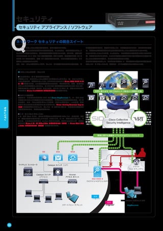 セキュリティ
ネットワーク セキュリティの統合スイート
セキュリティ アプライアンス / ソフトウェア
ネットワーク セキュリティを取り巻く状況は、大きく変化しています。
サイバー攻撃による脅威は増加および進化を続け、ファイアウォールなど従来のセキュリ
ティだけでは防御しきれない、新たな脅威が次々と出現しています。たとえば、記憶に新
しいところでは 2012 年の「PC 遠隔操作事件」がありますが、遠隔操作された PC に
は自宅 PC だけではなく、会社 PC も含まれていました。「うちの会社は大丈夫!」と自
信をもって言えるでしょうか?
また、スマートフォンやタブレットなど、ネットワークに接続されるデバイス数の増加、お
よび外出先や自宅など、社外からもネットワークを利用するようなワークスタイルの変化
は、ビジネスの生産性を高めると同時に新たなセキュリティ課題をもたらしています。
シスコのセキュリティといえば、ファイアウォールを連想するかたが多いかもしれません
が、それだけではありません。このような状況の変化にも十二分に対応できる幅広いセ
キュリティ製品ラインがあり、さらなる拡充を続けています。
現在および将来にわたって、さまざまなビジネス ニーズに合わせて導入および拡張でき
るネットワーク セキュリティを、統合スイートとして提供できるのがシスコです。
社外
ASA 5500-X
（NGFW & NGIPS & AMP）
インターネット
DMZ
VPN
攻撃者
スマートフォン / タブレット /PC
+
AnyConnect
WSAESAISE
Aironet
アクセス ポイント
Catalyst スイッチ
（アクセス）
スマートフォン / タブレット
ワイヤレス コントローラ Catalyst スイッチ（コア）
社内
クラウド
Web セキュリティ
■ セキュリティ製品ポートフォリオ
● ファイアウォール & 侵入防御システム
企業ネットワークのセキュリティ対策として定番のファイアウォール。シスコのセキュ
リティ製品では、統合型セキュリティ アプライアンスである Cisco ASA 5500-X シ
リーズが提供します。この製品が提供するマルチサービスの中には、近年、需要が高
まりつつある次世代ファイアウォール（NGFW）や次世代侵入防御システム（NGIPS）、
高度なマルウェア防御（AMP）もあります。NGIPS と AMP は、専用のアプライア
ンスである Cisco FirePOWER アプライアンスでも提供します。
● VPN & 認証基盤
柔軟なワークスタイルを支える VPN には Cisco AnyConnect を。ユーザに VPN
を使用していることを意識させない利便性が、ビジネスの生産性を高めます。PC だ
けでなく、スマートフォンやタブレットもサポートするのが特長の 1 つですが、管理
対象となるデバイス数が増えて困る場合には、Cisco Identity Services Engine
（ISE）を認証基盤にしましょう。ネットワーク アクセス ポリシーを効率的に適用およ
び集中管理できる、次世代認証基盤です。
● E メール & Web セキュリティ
E メールと Web という、今日のビジネスでは欠かせないネットワーク利用が、サイ
バー攻撃の格好の標的になっています（くわしくは、51 ページをご覧ください）。シ
スコは、この分野で定評ある IronPort 社などを買収。それらのテクノロジーを組み
合わせた Cisco E メール セキュリティ アプライアンス（ESA）と Cisco Web セキ
ュリティ アプライアンス（WSA）を提供しています。
世界に散らばる 160 万台のシスコ製品から情報を収集
脅威に関する情報をリアルタイムでフィードバック
Cisco Collective
Security Intelligence
50
セキュリティ
 