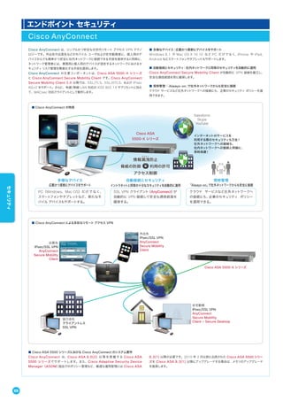 Cisco AnyConnect は、シンプルかつ安全な次世代リモート アクセス VPN テクノ
ロジーです。外出先や出張先などのモバイル ユーザおよび在宅勤務者に、個人用のデ
バイスからでも簡単かつ安全に社内ネットワークに接続できる手段を提供すると同時に、
ネットワーク管理者には、業務用と個人用のデバイスが混在するネットワークにおけるセ
キュリティリスク管理を簡素化する手段を提供します。
Cisco AnyConnect の主要コンポーネントは、Cisco ASA 5500-X シリーズ
と Cisco AnyConnect Secure Mobility Client です。Cisco AnyConnect
Secure Mobility Client 3.0 以降では、SSL/TLS、SSL/DTLS、および IPsec
IKEv2 をサポート。さらに、有線/無線 LAN 対応の IEEE 802.1X サプリカントに加え
て、MACsec 対応クライアントとして動作します。
■ Cisco ASA 5500 シリーズにおける Cisco AnyConnect のシステム要件
Cisco AnyConnect は、Cisco ASA 8.0(2) 以 降を搭 載する Cisco ASA
5500 シリーズでサポートします。また、Cisco Adaptive Security Device
Manager（ASDM）経由でのポリシー管理など、最適な運用管理には Cisco ASA
8.3(1) 以降が必要です。2010 年 2 月以前に出荷された Cisco ASA 5500 シリー
ズを Cisco ASA 8.3(1) 以降にアップグレードする場合は、メモリのアップグレード
を推奨します。
■ 多様なデバイス：広範かつ柔軟にデバイスをサポート
Windows 8.1 や Mac OS X 10.10 など PC だけで なく、iPhone や iPad、
Android などスマートフォンやタブレットもサポートします。
■ 自動接続とセキュリティ：社内ネットワークと同等のセキュリティを自動的に適用
Cisco AnyConnect Secure Mobility Client が自動的に VPN 接続を確立し、
安全な通信経路を常に確保します。
■ 常時管理：「Always-on」で社外ネットワークからも安全に接続
クラウド サービスなど社外ネットワークへの接続にも、企業のセキュリティ ポリシーを適
用できます。
常時管理
「Always-on」で社外ネットワークからも安全に接続
自動接続とセキュリティ
イントラネットと同等の十分なセキュリティを自動的に適用
多様なデバイス
広範かつ柔軟にデバイスをサポート
Cisco ASA
5500-X シリーズ
インターネットのサービスを
利用する際のセキュリティも万全！
社外ネットワークへの接続も、
社内ネットワークへの接続と同様に、
常時保護！
Salesforce
Skype
YouTube
PC（Windows、Mac OS）だけでなく、
スマートフォンやタブレットなど、新たなモ
バイル デバイスもサポートする。
SSL VPN クライアント（AnyConnect）が
自動的に VPN 接続して安全な通信経路を
確保する。
クラウド サービスなど社外ネットワークへ
の接続にも、企業のセキュリティ ポリシー
を適用できる。
利用の許可利用の許可
アクセス制御アクセス制御
ろうえい
情報漏洩防止
ろうえい
情報漏洩防止
脅威の防御脅威の防御
協力会社
クライアントレス
SSL VPN
在宅勤務
IPsec/SSL VPN
AnyConnect
Secure Mobility
Client + Secure Desktop
外出先
IPsec/SSL VPN
AnyConnect
Secure Mobility
Client
Cisco ASA 5500-X シリーズ
出張先
IPsec/SSL VPN
AnyConnect
Secure Mobility
Client
■ Cisco AnyConnect の特長
■ Cisco AnyConnect による多彩なリモート アクセス VPN
エンドポイント セキュリティ
Cisco AnyConnect
68
セキュリティ
 