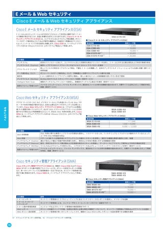 Cisco E メール セキュリティ アプライアンス（ESA）
E メールによるコミュニケーションは今日のビジネスにとって決定的に重要であり、E メー
ルで障害が発生することが、収益に影響を及ぼすことさえありえます。Cisco E メール セ
キュリティアプライアンス（ESA）は、コンテキストに応じたマルウェア検出機能、ポリシー
ベースのデータ損失防止（DLP）および暗号化機能など、先進的かつ実績あるテクノロジー
によって、E メール インフラを包括的に保護します。Cisco ESA は、ハードウェア アプラ
イアンスまたは VMware ESX/ESXi 上のソフトウェア製品として実装します。
Cisco Web セキュリティ アプライアンス（WSA）
Cisco セキュリティ管理アプライアンス（SMA）
クラウド サービスや SNS など、ビジネス ツールとしても有益になっている Web です
が、一方で未知の脅威が増加するなど、従来とは異なるタイプのセキュリティが必要になっ
ています。Cisco Web セキュリティ アプライアンス（WSA）は、リアルタイムな情報に
基づいた精度の高いフィルタリング、および Web トラフィックやアプリケーションのきめ
細やかな可視化および制御機能などによって、安全な Web 利用を実現します。Cisco
WSA は、ハードウェア アプライアンスまたは VMware ESX/ESXi 上のソフトウェア製
品として実装します。
Cisco セキュリティ管理アプライアンス（SMA）は、複数の Cisco ESA および Cisco
WSA をサポートする集中管理プラットフォームです。ポリシーの設定やレポートの閲覧
など、単一のインターフェイスに管理業務を一元化できるため、ネットワーク管理者の負
荷が大幅に軽減されます。Cisco SMA は、ハードウェア アプライアンスとして実装し
ます。
※1 オプションで SFP を 2 ポート使用可能。 ※2 デフォルトで SFP を 2 ポート使用可能。
ESA-C170-K9
WSA-S380-K9
WSA-S680-K9
SMA-M380-K9
SMA-M680-K9
■ Cisco E メール セキュリティ アプライアンス（ESA）
製品型番 推奨ユーザ数
ESA-C170-K9 ∼ 2,000
ESA-C380-K9 ∼ 10,000
ESA-C680-K9 10,000 ∼
ESA-X1070-K9※ 1
∼ 20,000
ESA-X1070-FI-K9※ 2
∼ 20,000
■ Cisco Web セキュリティ アプライアンス（WSA）
製品型番 推奨ユーザ数
WSA-S170-K9 ∼ 1,500
WSA-S380-K9 1,500 ∼ 6,000
WSA-S680-K9 6,000 ∼ 12,000
■ Cisco セキュリティ管理アプライアンス（SMA）
製品型番 推奨ユーザ数
SMA-M380-K9 1,000 ∼
SMA-M680-K9 ∼ 10,000
SMA-M1070-K9※ 1
10,000 ∼
SMA-M1070-FI-K9※ 2
10,000 ∼
主な機能 説明
アンチスパム 従来のテクノロジーに加えて、コンテキストに応じた革新的な検出テクノロジーを活用し、E メールに対する広範な既知および未知の脅威を除去
アンチウイルス（Sophos） 業界トップクラスのハイ パフォーマンスなウイルス スキャン テクノロジーを提供
アウトブレイク フィルタ
新しいウイルスの発生をリアルタイムで検出、不審な E メールを隔離して、従来のアンチウイルス ソリューションよりも迅速に保護（最大 42
時間短縮）
データ損失防止（DLP） ポリシーベースのデータ損失防止（DLP）で情報漏えい対策やコンプライアンス遵守を支援
暗号化 E メール暗号化のコンプライアンス要件に準拠し、新しい強力な E メール制御機能を使いやすい形式で提供
アンチウイルス（McAfee） McAfee 社のウイルス スキャン テクノロジーを提供（単体サービス）
Intelligent Multi-Scan 複数のアンチスパム テクノロジーを統合し、高精度のアンチスパム検出力を提供（単体サービス）
高度なマルウェア防御（AMP）
ファイル レピュテーション、ファイル サンドボックス、 及的なファイル分析の各機能を組み合わせて、攻撃サイクル全体にわたって脅威を特定、
保護（単体サービス）
主な機能 説明
Web 利用制御
Web 利用に関する業界トップクラスの可視性を提供し、リストベースの URL フィルタリングとリアルタイムの動的カテゴリ化によって、
ユーザの Web 利用違反を防止
Web 評価 パターンに基づいた評価手段とオブジェクトごとの細かいスキャンを活用し、混在する複雑な脅威を動的に分析、保護
アンチマルウェア（Sophos） 遺伝子型および遺伝子型動作検知保護を活用し、既知および未知の脅威に対する保護機能を提供
アンチマルウェア（Webroot） 毎日、何百万ものサイトで要求側および応答側の両方のスキャンを実施し、データベースにアクセスして既存および未知の脅威を特定
アンチマルウェア（McAfee） ウイルスおよびマルウェアの両方に対し、シグネチャベースおよびヒューリスティックベースのスキャンを実行（単体サービス）
高度なマルウェア防御（AMP）
ファイル レピュテーション、ファイル サンドボックス、 及的なファイル分析の各機能を組み合わせて、攻撃サイクル全体にわたって脅威
を特定、保護（単体サービス）
主な機能 説明
E メール レポート ネットワーク管理者のトラブルシューティングに役立つシナリオベースのレポートを提供し、メッセージを追跡
E メール メッセージ
トラッキング
ネットワーク管理者による、エンドユーザの E メール メッセージのフロー追跡をサポート
E メール集中管理型検疫 エンドユーザおよびネットワーク管理者の検疫管理をサポート
Web レポート ポリシーの改善やインフラ計画、生産性の測定に必要な現在の業務データについて、ネットワーク管理者に可視性およびアドバイスを提供
Web ポリシー設定管理 ネットワーク管理者が単一のインターフェイスで、複数の Cisco WSA に対してポリシーを設定管理できる機能を提供
E メール & Web セキュリティ
Cisco E メール & Web セキュリティ アプライアンス
72
セキュリティ
 