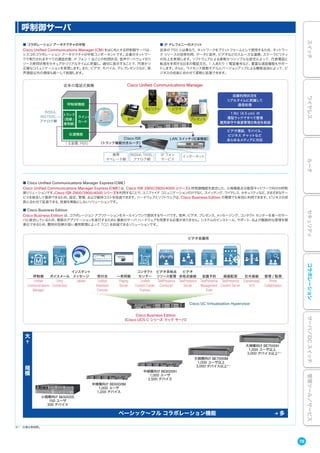 ■ コラボレーション アーキテクチャの中核
Cisco Unified Communications Manager（CM）をはじめとする呼制御サーバは、
シスコのコラボレーション アーキテクチャの中核コンポーネントです。企業のネットワー
クで実行されるすべての通話状態、IP フォン 1 台ごとの利用状況、音声ゲートウェイのリ
ソース使用状態をセキュアかつリアルタイムに把握し、適切に指示することで、円滑かつ
正確なコミュニケーションを実現します。また、ビデオ、モバイル、テレプレゼンスなど、音
声通話以外の通信も統一して制御します。
■ IP テレフォニーのメリット
従来の PBX とは異なり、ネットワークをプラットフォームとして使用するため、ネットワー
ク リソースの効率利用、データと音声、ビデオなどのスムーズな連携、スケーラビリティ
の向上を実現します。ソフトウェアによる柔軟かつシンプルな設定によって、代表電話と
転送を多用する日本の電話文化、1 人あたり 1 電話番号など、豊富な通話機能もサポー
トします。さらに、ライセンス価格モデルとバージョンアップによる機能追加によって、ビ
ジネスの成長に合わせて柔軟に拡張できます。
従来の電話交換機 Cisco Unified Communications Manager
回線利用状況を
リアルタイムに把握して
通信処理
1 RU（4.5 cm）の
薄型ラックですべて管理
運用保守や資産管理の負担を削減
ビデオ通話、モバイル、
ビジネス チャットなど
あらゆるメディアに対応
呼制御機能
伝達機能
トランク
（局線 /
専用線）
ライン
カード
INS64、
INS1500、
アナログ網
Cisco ISR
（トランク機能付きルータ）
LAN スイッチ（伝達機能）
音声
モビリティ ビデオ
プレゼンス
携帯
オペレータ網
INS64、1500、
アナログ網
IP フォン
サービス
インターネット
( 主装置、PBX)
■ Cisco Unified Communications Manager Express（CME）
Cisco Unified Communications Manager Express（CME）は、Cisco ISR 2900/3900/4000 シリーズに呼制御機能を統合した、小規模拠点分散型ネットワーク向けの呼制
御ソリューションです。Cisco ISR 2900/3900/4000 シリーズを利用することで、ユニファイド コミュニケーションだけでなく、スイッチング、ワイヤレス、セキュリティなど、さまざまなサー
ビスを統合して提供できるため、設定、管理、および維持コストを低減できます。ハードウェアとソフトウェアは、Cisco Business Edition の環境でも有効に利用できます。ビジネスの成
長に合わせて拡張できる、投資を無駄にしないソリューションです。
■ Cisco Business Edition
Cisco Business Edition は、コラボレーション アプリケーションをオールインワンで提供するサーバです。音声、ビデオ、プレゼンス、メッセージング、コンタクト センターを単一のサー
バに統合しているため、複数のアプリケーションを実行するために複数のサーバ ハードウェアを用意する必要がありません。システムのインストール、サポート、および継続的な管理を簡
素化できるため、費用対効果が高い運用管理によって TCO を削減できるソリューションです。
※1 仕様は無制限。
呼制御サーバ
Cisco Business Edition
（Cisco UCS C シリーズ ラック サーバ）
Cisco UC Virtualization Hypervisor
呼制御
Unified
Communications
Manager
ボイスメール
Unity
Connection
インスタント
メッセージ
Jabber
受付台
Unified
Attendant
Console
一斉同報
Paging
Server
コンタクト
センター
Unified
Contact Center
Express
ビデオ多地点
リソース管理
TelePresence
Conductor
ビデオ
多地点接続
TelePresence
Server
会議予約
TelePresence
Management
Suite
録画配信
TelePresence
Content Server
社外接続
Expressway/
VCS
管理 / 監視
Prime
Collaboration
ビデオ会議用
大
規
模
大規模向け BE7000H
1,000 ユーザ以上
3,000 デバイス以上※ 1
大規模向け BE7000M
1,000 ユーザ以上
3,000 デバイス以上※ 1
中規模向け BE6000H
1,000 ユーザ
2,500 デバイス
中規模向け BE6000M
1,000 ユーザ
1,200 デバイス
小規模向け BE6000S
150 ユーザ
300 デバイス
ベーシック∼フル コラボレーション機能 多
79
スイッチワイヤレスルータセキュリティコラボレーションサーバ／DCスイッチ管理ツール／サービス
 