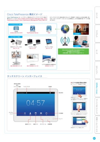 Cisco TelePresence 構成イメージ
Cisco TelePresence は、エンドポイント製品およびインフラストラクチャ製品で
構 成 され ています。Cisco Unified Communications Manager（CM）、Cisco
TelePresence Server、Cisco TelePresence Management Suite（TMS）など
のインフラストラクチャ製品を導入することで、呼制御や 5 拠点以上の多地点接続、使い
やすい Web ブラウザベースの GUI による管理など、より付加価値が高いサービスを提
供できます。
タッチスクリーン インターフェイス
外出先
在宅勤務
呼制御
Unified CM または VCS
社員の個室向け
MX 200/300 シリーズ
会議室向け
MX 700/800 シリーズ
ビデオ会議専用の会議室向け
IX5000 シリーズ
既存のディスプレイ向け
SX シリーズ
デスクトップ向け
EX シリーズ
デスクトップ向け
DX シリーズ
多地点接続
TelePresence Server
本社と支社など拠点間の多地点接続だけでなく
在宅勤務や外出先も含めた
多様な環境・接続でのビデオ会議をサポート
管理ツール
TMS
インフラストラクチャ製品
エンドポイント製品
共有機能
ダイヤル
パッド
現在時刻
ミュート
連絡先リスト ボイスメール 音量調整
自画面
着信拒否機能
設定
スタンバイ機能 ヘルプ デスク
会議リスト
]を
[連絡先]をタップ
して[お気に入り][ディレクトリ][履歴
含む連絡先のリストを呼び出します。
■ ビデオ会議の開始は簡単
例：ディレクトリ（電話帳）から発信
[ディレクトリ]をタップしてリストをス
クロールし、発信相手をタップします。
[発信]をタップして発信します。
87
スイッチワイヤレスルータセキュリティコラボレーションサーバ／DCスイッチ管理ツール／サービス
 