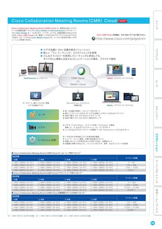※1 L-WBX-CMR-NU-ADDON が必要。 ※2 L-WBX-CMR-AU-ADDON が必要。 ※3 L-WBX-CMR-EC-ADDON が必要。
Cisco Collaboration Meeting Rooms（CMR）Cloud
Cisco Collaboration Meeting Rooms（CMR）Cloud は、柔軟性が高いクラウド
ベースの遠隔会議サービスです。Cisco WebEx の Personal Rooms とクラウド ベー
スの Video Bridge を 1 つにまとめて、いつでも、どこでも、会議を開始できるようにな
ります。Cisco CMR Cloud には、標準ベースのどんなビデオ デバイスからもアクセス
できます。スケーラブルな Cisco WebEx Cloud から、シンプルで安全性が高いコラボ
レーションを実現できます。
Cisco CMR Cloud の詳細は、次の Web サイトをご覧ください。
http://www.cisco.com/jp/go/cmr
Jabber（デスクトップ / モバイル）CMR Cloud
on
WebEx Cloud
◉ ビデオ会議と Web 会議の統合ソリューション
◉ 新しい「ワン ミーティング」エクスペリエンスを実現
◉ どんなテクノロジーを使用してミーティングに参加しても、
　 すべての人と簡単に出会えるコミュニケーションの場を、クラウドで提供
Microsoft Lync 2010/2013
（時期未定） WebEx（デスクトップ / モバイル）
サードパーティ製 H.323/SIP 準拠
ビデオ会議デバイス
TelePresence エンドポイント
◉ 単一の会議で同時に 1,025 ユーザをサポート
◉ 最大 25 の H.323 または SIP ビデオ会議エンドポイントまたはクライアント
◉ 追加で最大 500 人の WebEx ビデオ ユーザ
◉ 追加で最大 500 人の WebEx 音声のみユーザ
◉ ビデオ（720p/30fps）、コンテンツ共有（720p/5fps）の場合、
　 標準（4：3）およびワイドスクリーン（16：9）をサポート
◉ シングルおよびマルチ スクリーンの標準ベースの TelePesence システムをサポート
◉ 一元化された参加者リストで全参加者を確認
◉ ミュート、ミュート解除、任意の参加者のドロップ
◉ 意図しないユーザが参加することを防ぐために、会議をロック
◉ 会議後に参照できるように、セッションのビデオ、音声、およびコンテンツを記録
ユーザ
ビデオ
In-Meeting 制御
■ Cisco Collaboration Meeting Rooms（CMR）Cloud ネームド ユーザ用ライセンス※1
製品型番
ライセンス数量
1 年間 2 年間 3 年間 5 年間
L-WBX-CMRNU-S2-NY1 L-WBX-CMRNU-S2-NY2 L-WBX-CMRNU-S2-NY3 L-WBX-CMRNU-S2-NY5 5 ∼ 99
L-WBX-CMRNU-S3-NY1 L-WBX-CMRNU-S3-NY2 L-WBX-CMRNU-S3-NY3 L-WBX-CMRNU-S3-NY5 100 ∼ 999
L-WBX-CMRNU-S4-NY1 L-WBX-CMRNU-S4-NY2 L-WBX-CMRNU-S4-NY3 L-WBX-CMRNU-S4-NY5 1,000 ∼ 4,999
L-WBX-CMRNU-S5-NY1 L-WBX-CMRNU-S5-NY2 L-WBX-CMRNU-S5-NY3 L-WBX-CMRNU-S5-NY5 5,000 ∼
■ Cisco Collaboration Meeting Rooms（CMR）Cloud アクティブ ユーザ用ライセンス※2
製品型番
ライセンス数量
1 年間 2 年間 3 年間 5 年間
L-WBX-CMRAU-S2-NY1 L-WBX-CMRAU-S2-NY2 L-WBX-CMRAU-S2-NY3 L-WBX-CMRAU-S2-NY5 15 ∼ 999
L-WBX-CMRAU-S3-NY1 L-WBX-CMRAU-S3-NY2 L-WBX-CMRAU-S3-NY3 L-WBX-CMRAU-S3-NY5 1,000 ∼ 9,999
L-WBX-CMRAU-S4-NY1 L-WBX-CMRAU-S4-NY2 L-WBX-CMRAU-S4-NY3 L-WBX-CMRAU-S4-NY5 10,000 ∼ 24,999
L-WBX-CMRAU-S5-NY1 L-WBX-CMRAU-S5-NY2 L-WBX-CMRAU-S5-NY3 L-WBX-CMRAU-S5-NY5 25,000 ∼
■ Cisco Collaboration Meeting Rooms（CMR）Cloud 従業員数カウント方式用ライセンス※3
製品型番
ライセンス数量
1 年間 2 年間 3 年間 5 年間
L-WBX-CMREC-S2-NY1 L-WBX-CMREC-S2-NY2 L-WBX-CMREC-S2-NY3 L-WBX-CMREC-S2-NY5 100 ∼ 999
L-WBX-CMREC-S3-NY1 L-WBX-CMREC-S3-NY2 L-WBX-CMREC-S3-NY3 L-WBX-CMREC-S3-NY5 1,000 ∼ 9,999
L-WBX-CMREC-S4-NY1 L-WBX-CMREC-S4-NY2 L-WBX-CMREC-S4-NY3 L-WBX-CMREC-S4-NY5 10,000 ∼ 24,999
L-WBX-CMREC-S5-NY1 L-WBX-CMREC-S5-NY2 L-WBX-CMREC-S5-NY3 L-WBX-CMREC-S5-NY5 25,000 ∼
89
スイッチワイヤレスルータセキュリティコラボレーションサーバ／DCスイッチ管理ツール／サービス
 