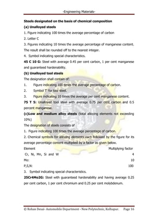 -Engineering Materials-
© Rohan Desai- Automobile Department - New Polytechnic, Kolhapur. Page 16
Steels designated on the basis of chemical composition
(a) Unalloyed steels
1. Figure indicating 100 times the average percentage of carbon
2. Letter C
3. Figures indicating 10 times the average percentage of manganese content.
The result shall be rounded off to the nearest integer.
4. Symbol indicating special characteristics.
45 C 10 G: Steel with average 0.45 per cent carbon, 1 per cent manganese
and guaranteed hardenability.
(b) Unalloyed tool steels
The designation shall contain of:
1. Figure indicating 100 times the average percentage of carbon.
2. Symbol T' for tool steel.
3. Figure indicating 10 times the average per cent manganese content.
75 T 5: Unalloyed tool steel with average 0.75 per cent carbon and 0.5
percent manganese.
(c)Low and medium alloy steels (total alloying elements not exceeding
10%)
The designation of steels consists of
1. Figure indicating 100 times the average percentage of carbon.
2. Chemical symbols for alloying elements each followed by the figure for its
average percentage content multiplied by a factor as given below.
Element Multiplying factor
Cr, Ni, Mn, Si and W 4
Mo: 10
P,S,N: 100
3. Symbol indicating special characteristics.
25Cr4Mo2G: Steel with guaranteed hardenability and having average 0.25
per cent carbon, 1 per cent chromium and 0.25 per cent molybdenum.
 