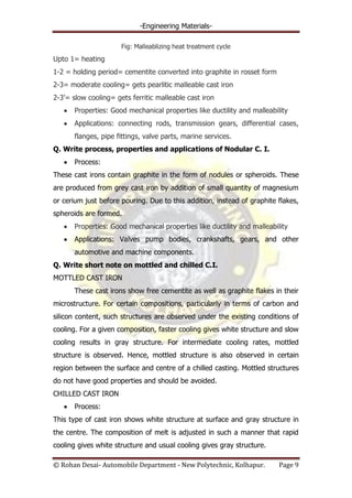 -Engineering Materials-
© Rohan Desai- Automobile Department - New Polytechnic, Kolhapur. Page 9
Fig: Malleablizing heat treatment cycle
Upto 1= heating
1-2 = holding period= cementite converted into graphite in rosset form
2-3= moderate cooling= gets pearlitic malleable cast iron
2-3’= slow cooling= gets ferritic malleable cast iron
Properties: Good mechanical properties like ductility and malleability
Applications: connecting rods, transmission gears, differential cases,
flanges, pipe fittings, valve parts, marine services.
Q. Write process, properties and applications of Nodular C. I.
Process:
These cast irons contain graphite in the form of nodules or spheroids. These
are produced from grey cast iron by addition of small quantity of magnesium
or cerium just before pouring. Due to this addition, instead of graphite flakes,
spheroids are formed.
Properties: Good mechanical properties like ductility and malleability
Applications: Valves pump bodies, crankshafts, gears, and other
automotive and machine components.
Q. Write short note on mottled and chilled C.I.
MOTTLED CAST IRON
These cast irons show free cementite as well as graphite flakes in their
microstructure. For certain compositions, particularly in terms of carbon and
silicon content, such structures are observed under the existing conditions of
cooling. For a given composition, faster cooling gives white structure and slow
cooling results in gray structure. For intermediate cooling rates, mottled
structure is observed. Hence, mottled structure is also observed in certain
region between the surface and centre of a chilled casting. Mottled structures
do not have good properties and should be avoided.
CHILLED CAST IRON
Process:
This type of cast iron shows white structure at surface and gray structure in
the centre. The composition of melt is adjusted in such a manner that rapid
cooling gives white structure and usual cooling gives gray structure.
 