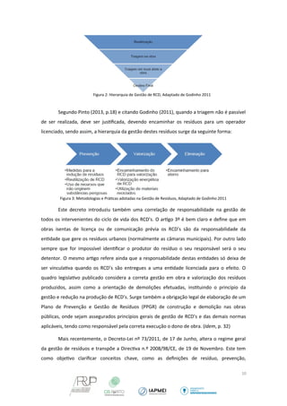 Figura 2: Hierarquia de Gestão de RCD, Adaptado de Godinho 2011 
Segundo Pinto (2013, p.18) e citando Godinho (2011), quando a triagem não é passível 
de ser realizada, deve ser justificada, devendo encaminhar os resíduos para um operador 
licenciado, sendo assim, a hierarquia da gestão destes resíduos surge da seguinte forma: 
Figura 3: Metodologias e Práticas adotadas na Gestão de Resíduos, Adaptado de Godinho 2011 
Este decreto introduziu também uma correlação de responsabilidade na gestão de 
todos os intervenientes do ciclo de vida dos RCD’s. O artigo 3º é bem claro e define que em 
obras isentas de licença ou de comunicação prévia os RCD’s são da responsabilidade da 
entidade que gere os resíduos urbanos (normalmente as câmaras municipais). Por outro lado 
sempre que for impossível identificar o produtor do resíduo o seu responsável será o seu 
detentor. O mesmo artigo refere ainda que a responsabilidade destas entidades só deixa de 
ser vinculativa quando os RCD’s são entregues a uma entidade licenciada para o efeito. O 
quadro legislativo publicado considera a correta gestão em obra e valorização dos resíduos 
produzidos, assim como a orientação de demolições efetuadas, instituindo o princípio da 
gestão e redução na produção de RCD’s. Surge também a obrigação legal de elaboração de um 
Plano de Prevenção e Gestão de Resíduos (PPGR) de construção e demolição nas obras 
públicas, onde sejam assegurados princípios gerais de gestão de RCD’s e das demais normas 
aplicáveis, tendo como responsável pela correta execução o dono de obra. (Idem, p. 32) 
Mais recentemente, o Decreto-Lei nº 73/2011, de 17 de Junho, altera o regime geral 
da gestão de resíduos e transpõe a Directiva n.º 2008/98/CE, de 19 de Novembro. Este tem 
como objetivo clarificar conceitos chave, como as definições de resíduo, prevenção, 
10 
 