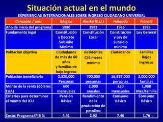 9Situación actual en el mundo