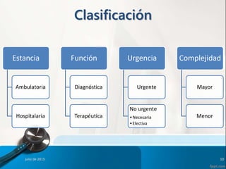 Clasificación
Estancia
Ambulatoria
Hospitalaria
Función
Diagnóstica
Terapéutica
Urgencia
Urgente
No urgente
•Necesaria
•Electiva
Complejidad
Mayor
Menor
julio de 2015 10
 
